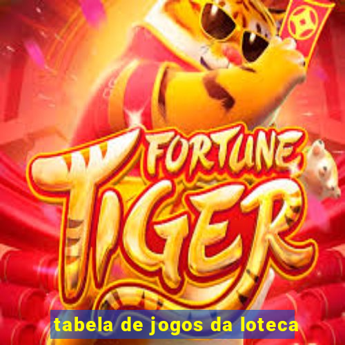 tabela de jogos da loteca